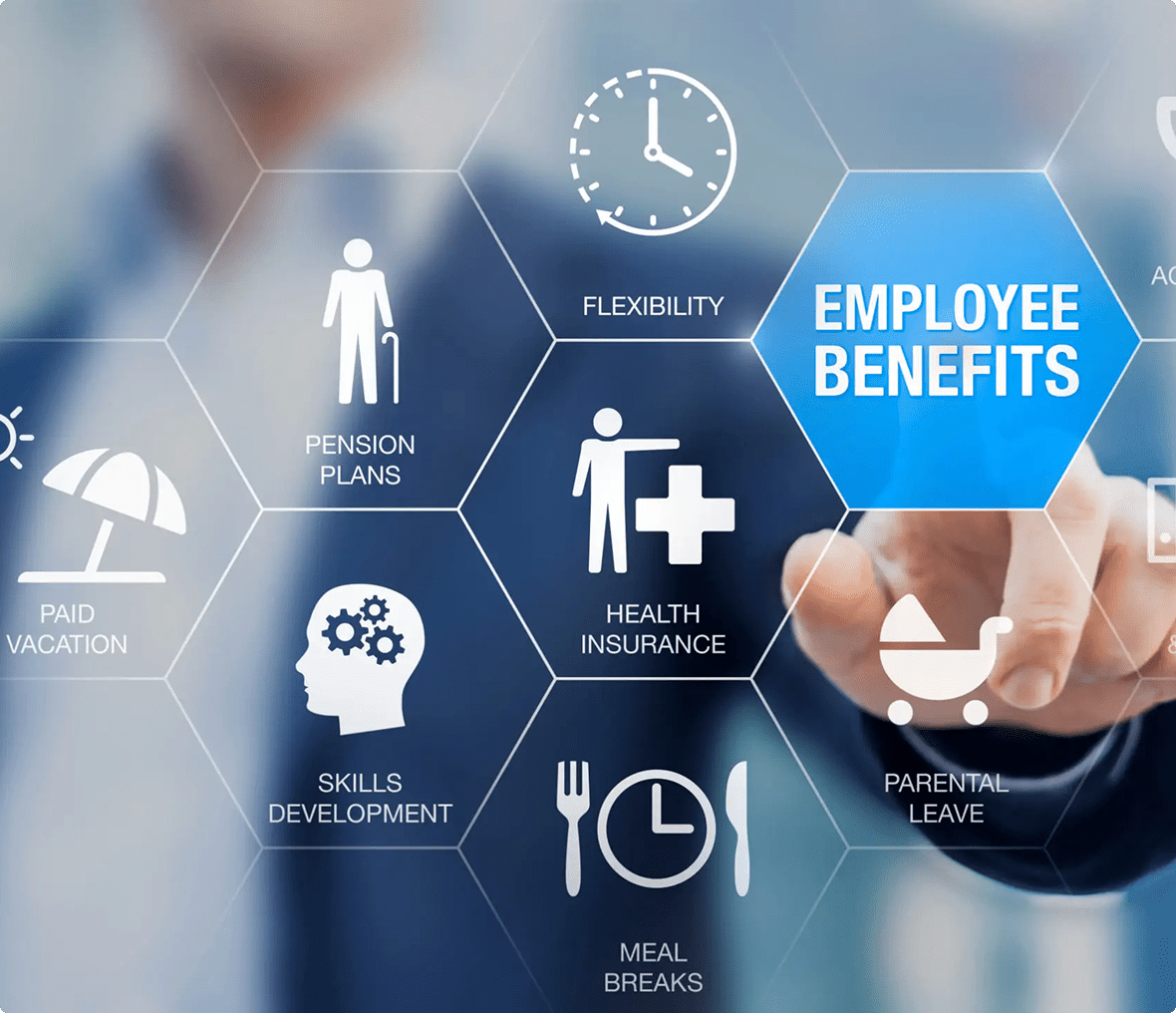 Employee Benefits & Culture